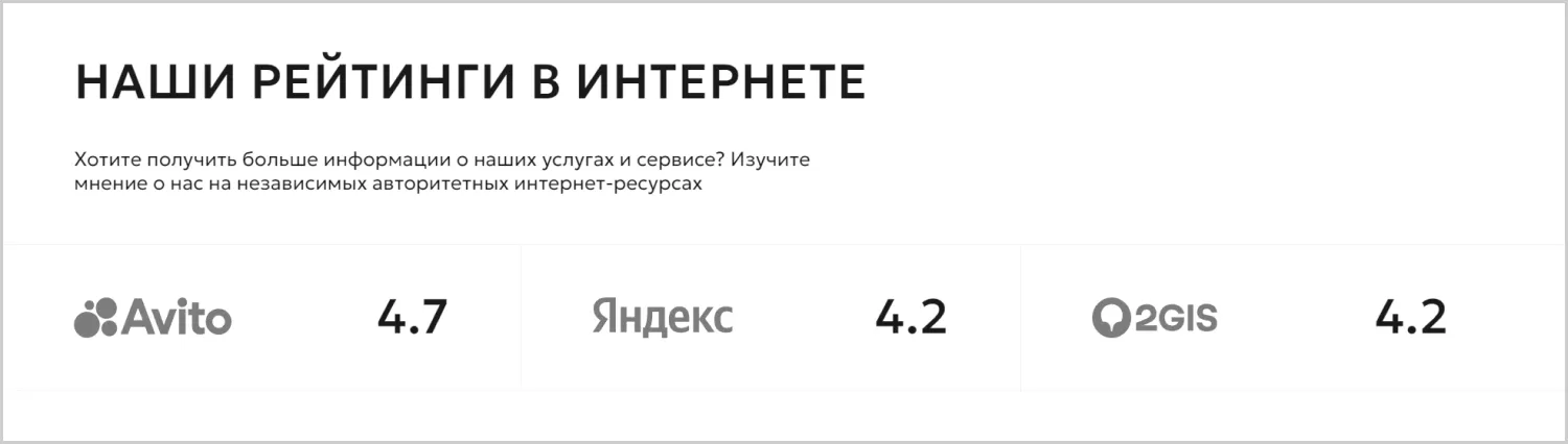 Отзывы на созданном сайте «Вариант Авто» от ART6 в Тамбове Отзывы на созданном сайте «Вариант Авто» от ART6 в Тамбове
